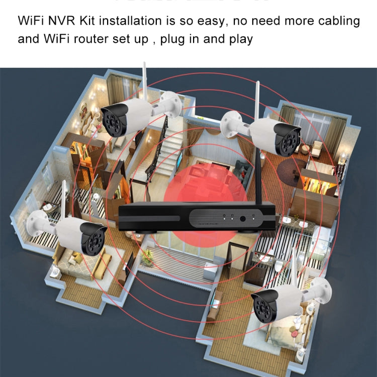 8CH HD 720P 1.0 Mega Pixel 2.4GHz WiFi IP Bullet Camera + NVR Kit, 8CH HD 8CH HD 720P 1.0 Mega Pixel 2.4GHz WiFi IP Bullet Camera + NVR Kit, 8CH HD